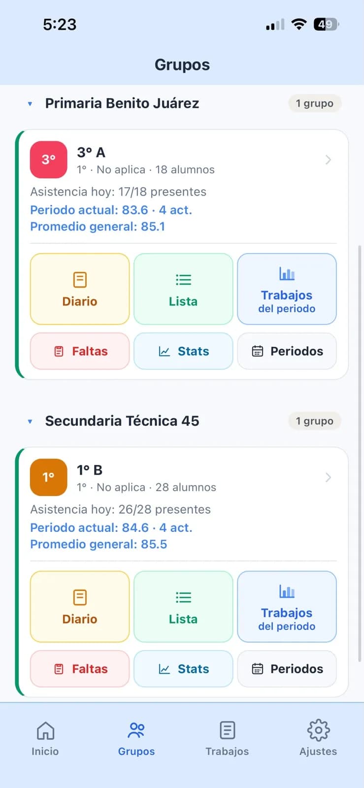 Grupos por escuela con asistencia y promedios