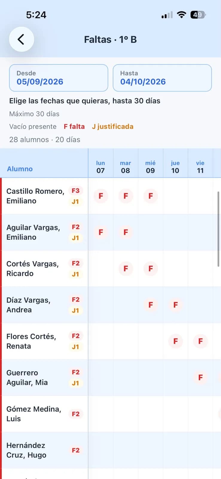 Tabla de faltas del grupo por día